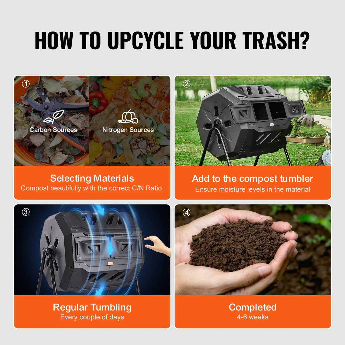 SucceBuy Dual Chamber Tumbling Compost Bin For Outdoor Gardening