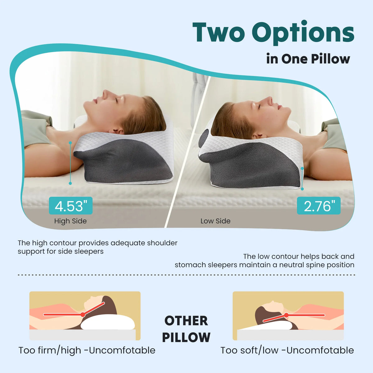 JHK Ergonomic Cervical Neck Memory Foam Pillow With Cooling Cover