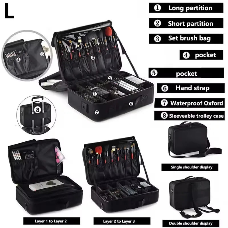 Waterproof Oxford Travel Makeup Bag With Ample Cosmetic Storage