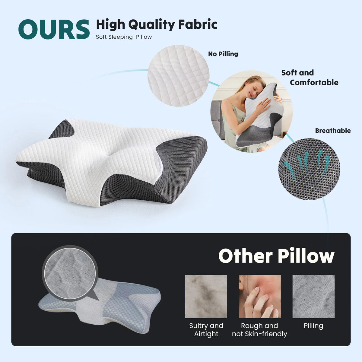 JHK Ergonomic Cervical Neck Memory Foam Pillow With Cooling Cover
