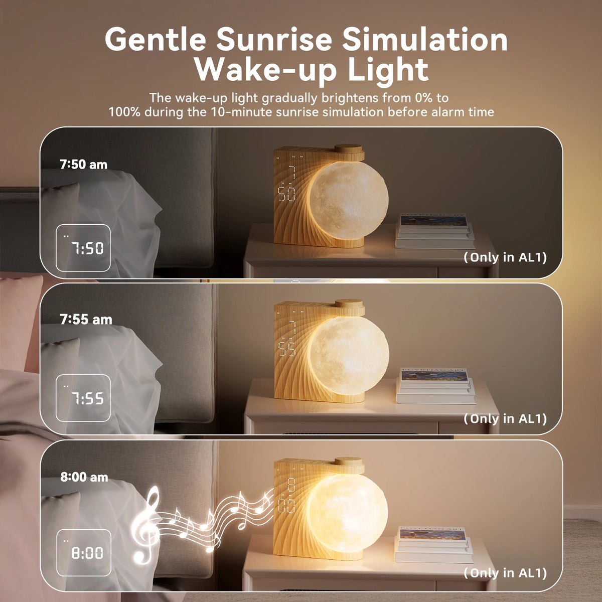 Reteyung Moon Lamp Sunrise Alarm Clock With White Noise Timer
