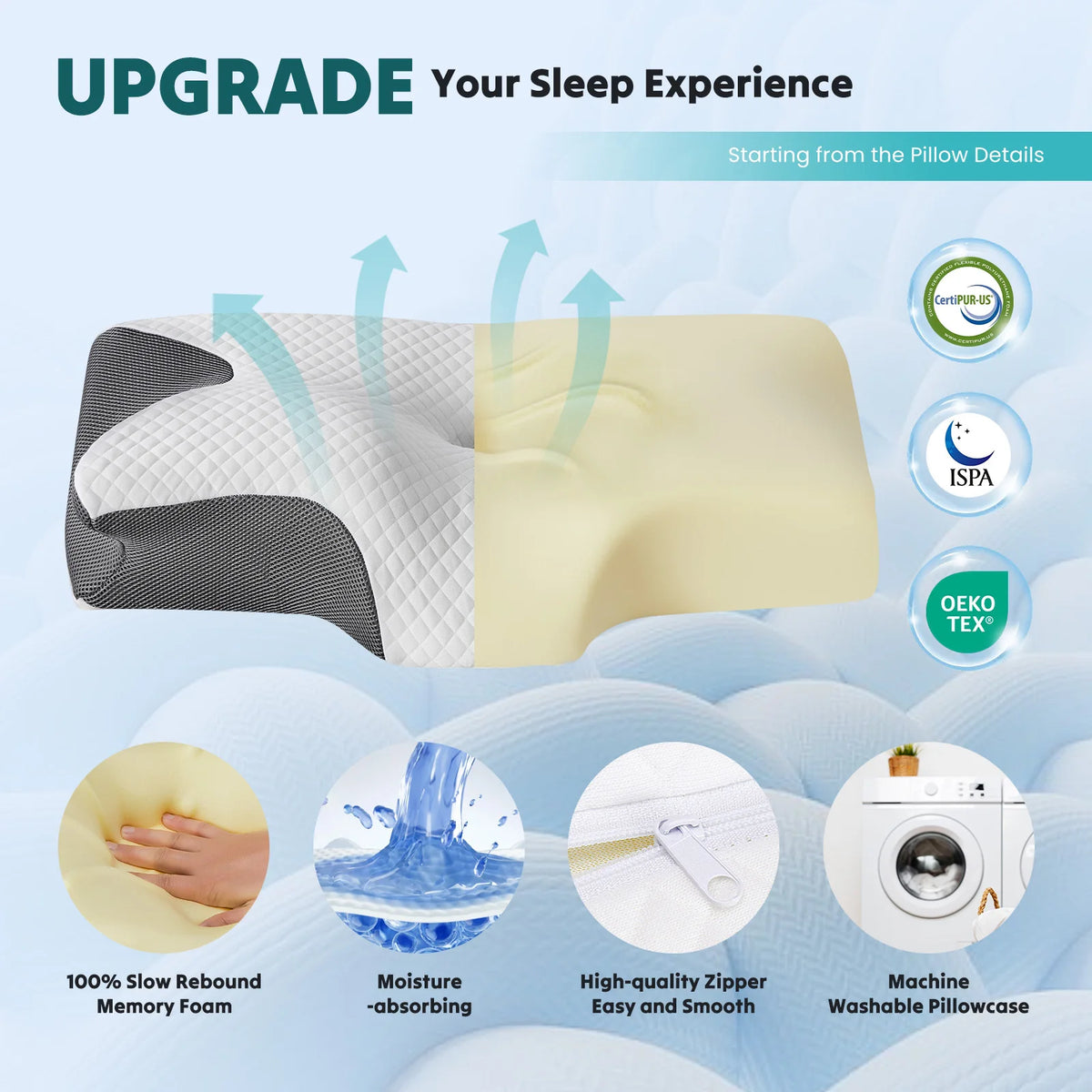 JHK Ergonomic Cervical Neck Memory Foam Pillow With Cooling Cover
