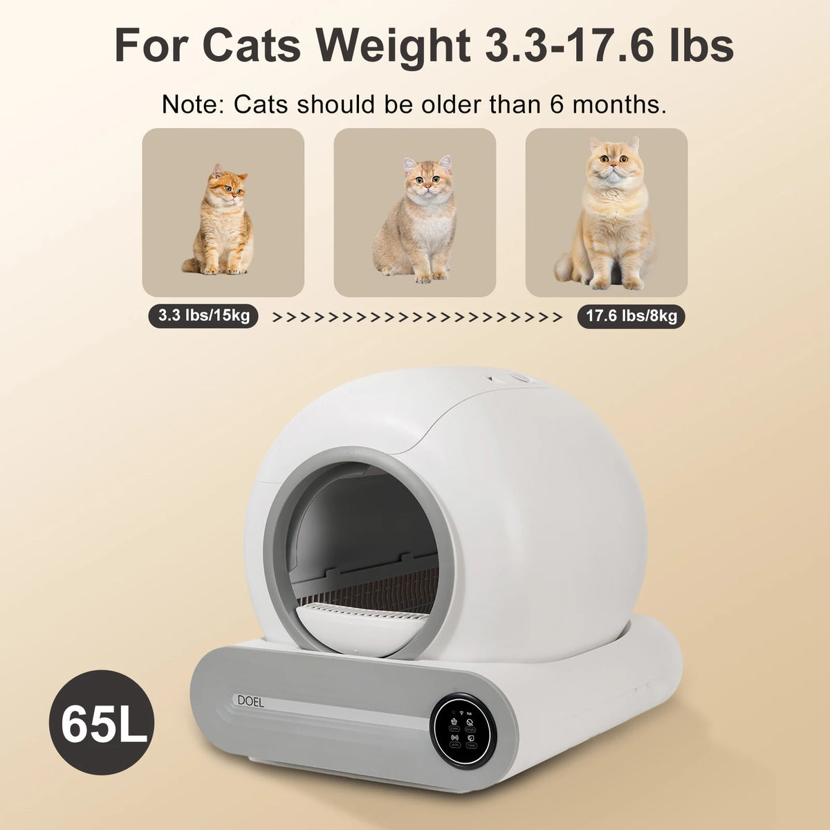 DOEL Smart Automatic Self Cleaning Cat Litter Box App Control