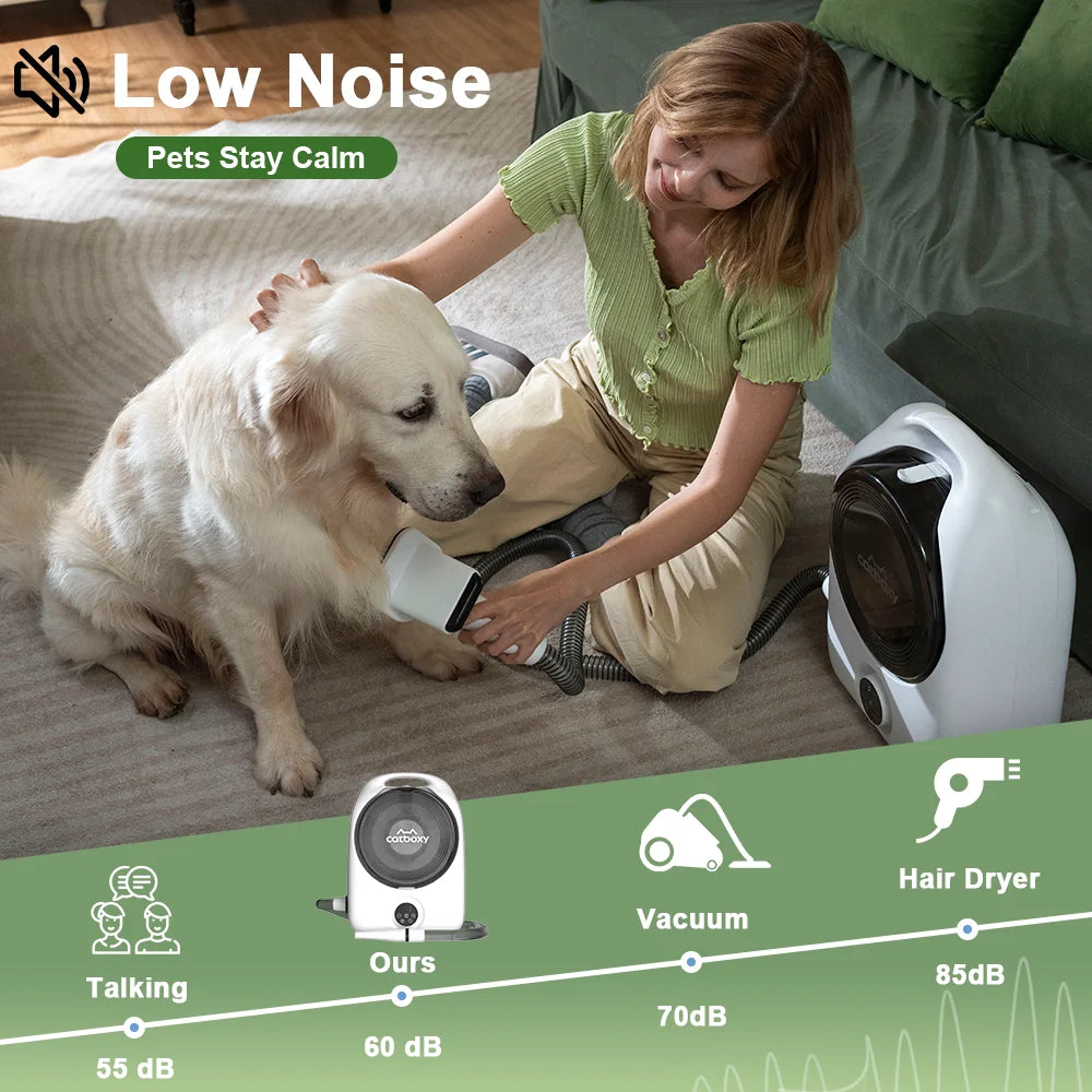 Professional Pet Grooming Kit With Hair Vacuum And Suction Dryer