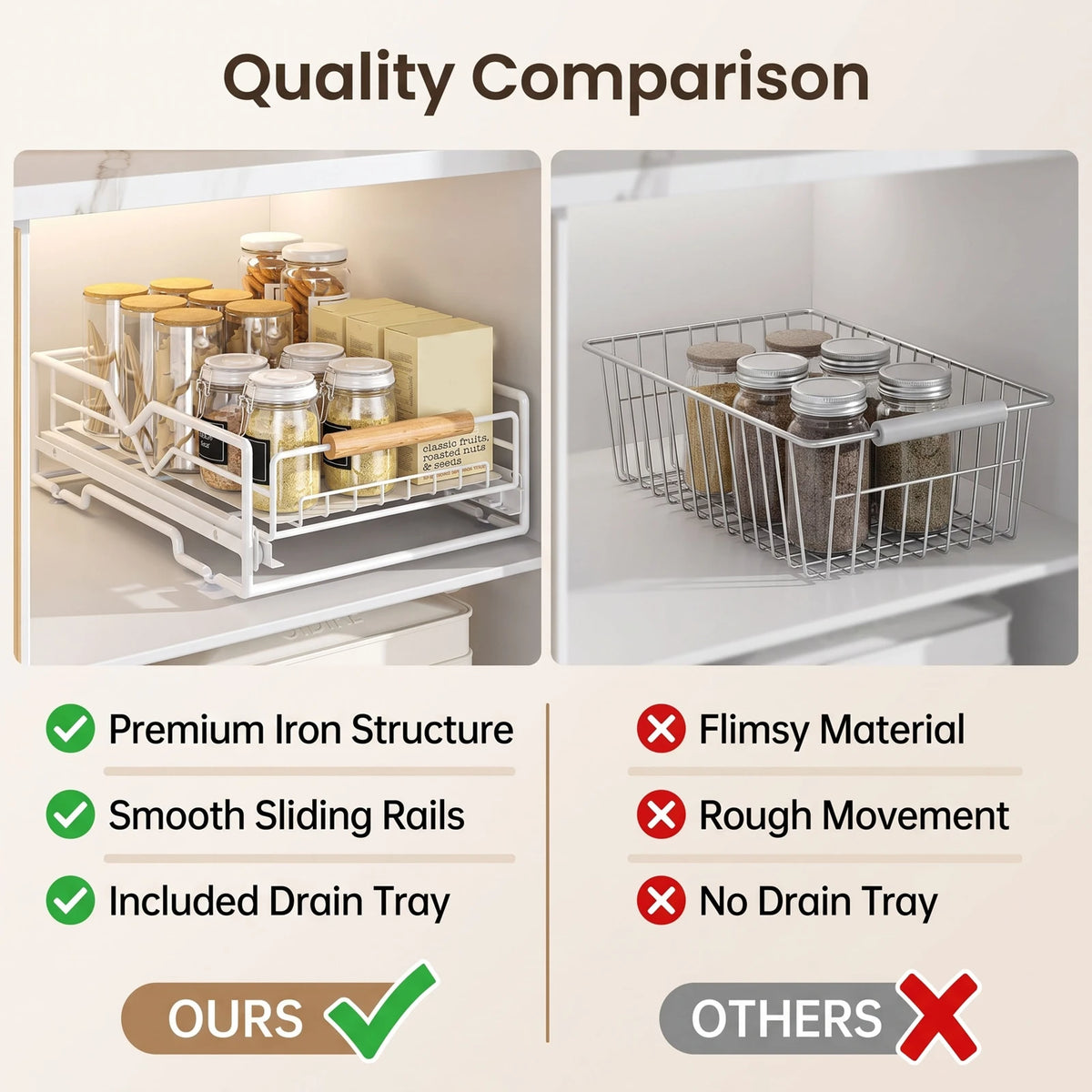 Iron Under Sink Slide Out Cabinet Organizer With Drain Tray