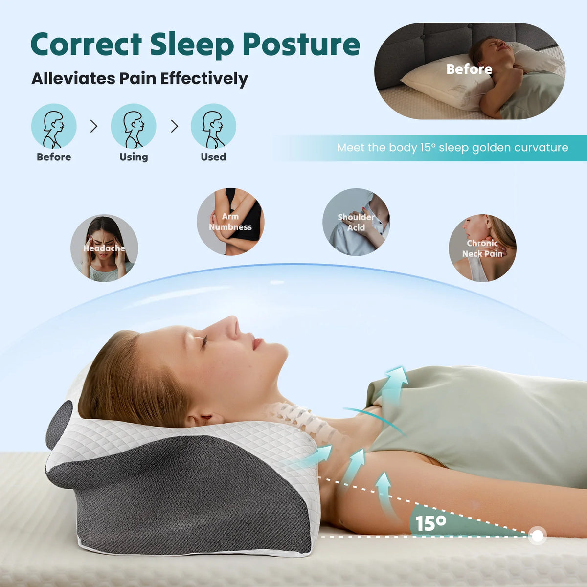 JHK Ergonomic Cervical Neck Memory Foam Pillow With Cooling Cover