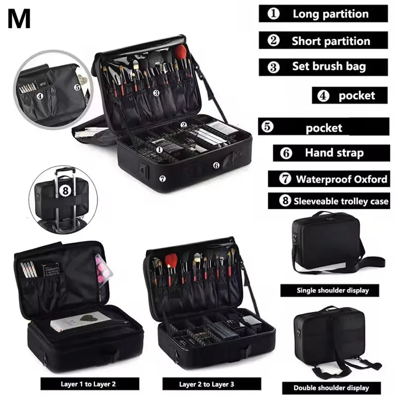 Waterproof Oxford Travel Makeup Bag With Ample Cosmetic Storage