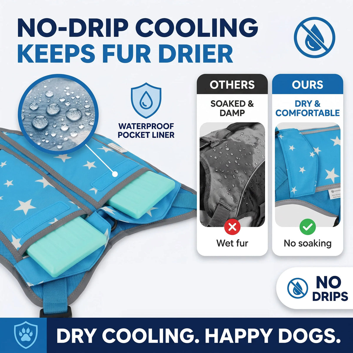 Lightweight Dog Cooling Vest Harness Jacket For Outdoor Walking